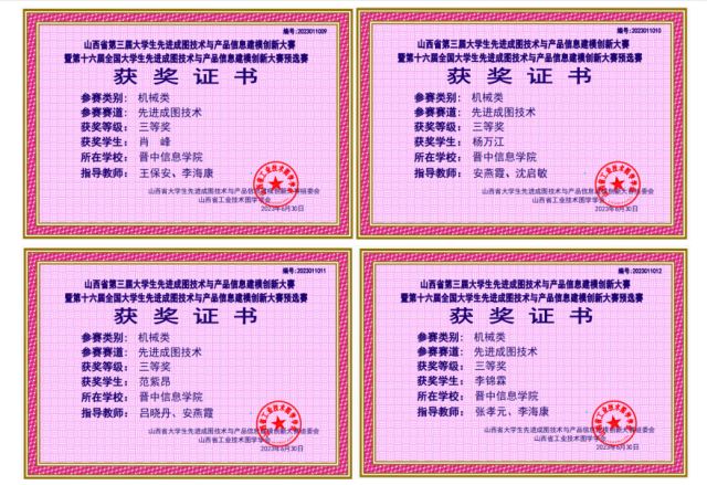 【学科竞赛】喜报!0638太阳集团官网学子在山西省第三届大学生先进成图技术与产品信息建模创新大赛中斩获佳绩