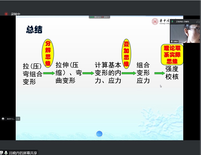 【课程思政】0638太阳集团官网举办课程思政教学设计大赛