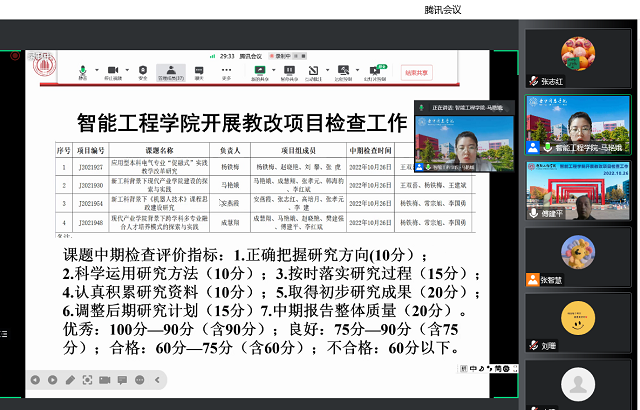 【教改项目】0638太阳集团官网召开教改项目开题和中期检查汇报会