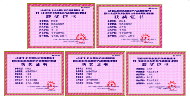 【学科竞赛】喜报!0638太阳集团官网学子在山西省第三届大学生先进成图技术与产品信息建模创新大赛中斩获佳绩