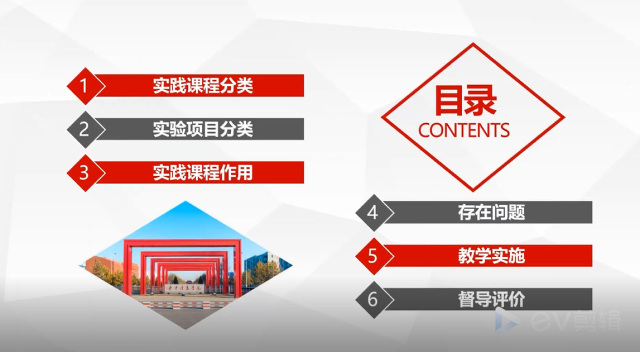 【新入职教师培训】主题五:“实践课程基本规范要求”专题培训