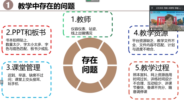 【新教师教学技能推进会】强化教学规范 锤炼教学技能