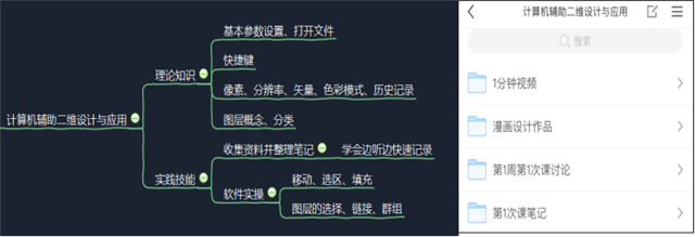0638太阳集团官网师生开启网络云端课堂